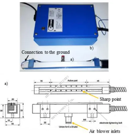 Figure II-9. Ionizer system: a) Electrode bar and b) High-voltage supply. 