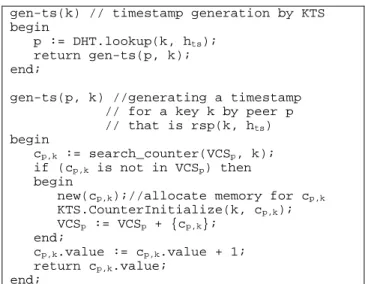 Figure 4. Timestamp  generation 