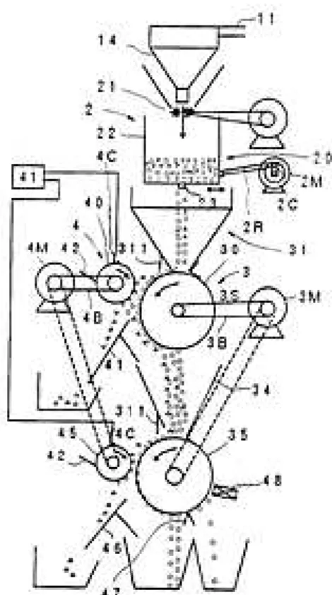 Figure I-36 : Représentation schématique de l'installation proposée par F ujita et al