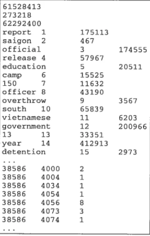 FIG. 4.4 — Informations extraites du corpus pour le calcul de l’information mutuelle