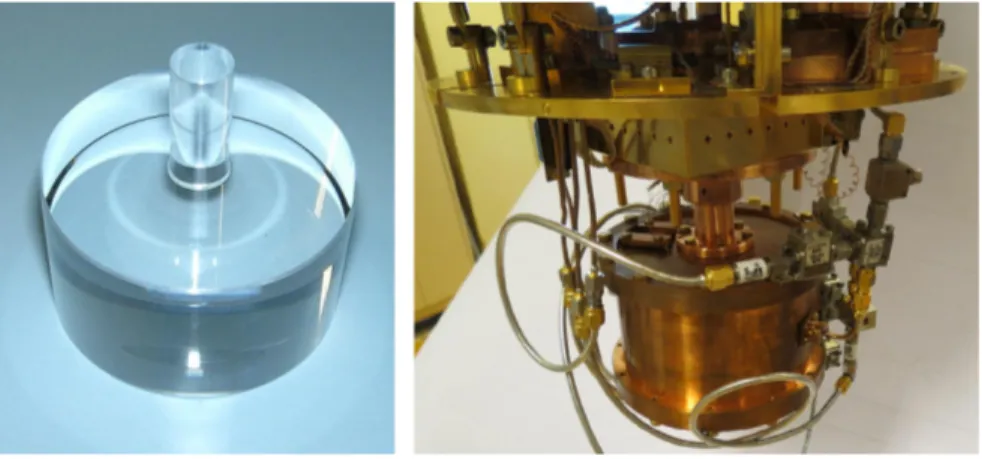 Figure 1: Left: 10 GHz Sapphire resonator. The 10 mm spindle is used to maintain the resonator in its cavity