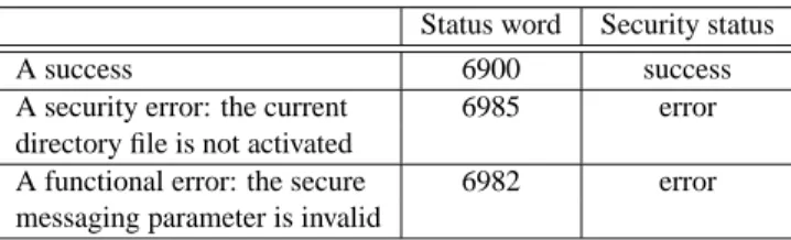 Table 1 summarizes the possible results for the abstract security test generation step.