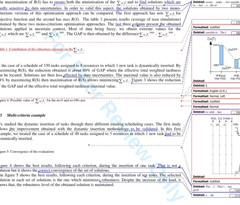 Table 1. Contribution of the robustness measure on the