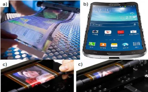 Figure 1.8: Applications of flexible displays. a) Electronic paper by HP and ASU [15]