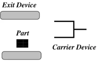 Fig. 7. The robot