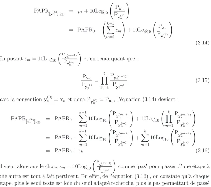 Figure 3.10 – Organigramme de calcul du seuil adapt´e pour chaque symbole OFDM `a
