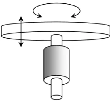 Fig. 2 Configuration with one TRING-module for pick-and-place  tasks and for manipulation