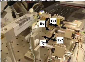 Fig. 9 Identification of the displacement with a camera. 