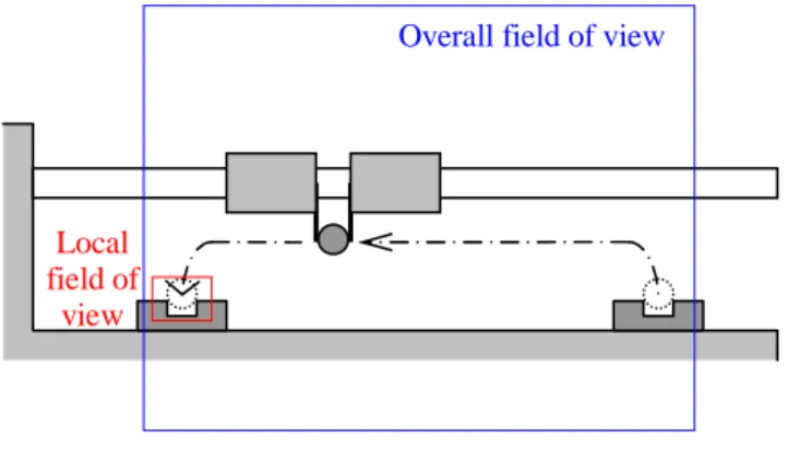 Fig. 12  Pick and place sequence . 