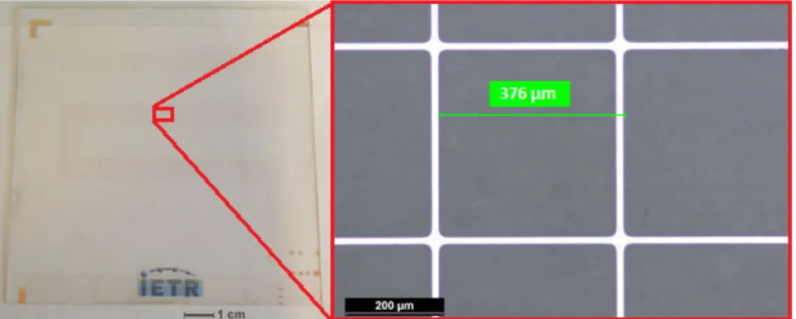 Figure 2.21 – Antenne FM transparente avec en insert le détail du maillage observé par microscopie optique (éclairage épiscopique)