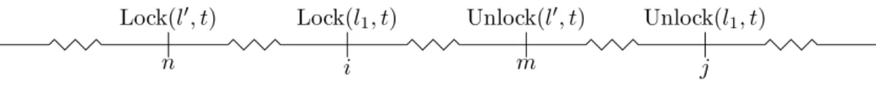 Figure 14: Visualisation of Case 2a.