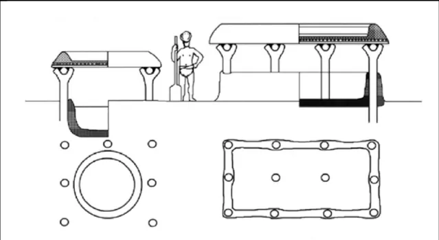 Figure 4 : Comparaison entre le tapextle ancien (dessin de gauche) utilisé durant le XIX e siècle à Cuyutlan et actuellement en fonctionnement dans les salines de la Costa Chica, et le tapextle  moderne  (dessin  de  droite)  actuellement utilisé  à  Cuyut