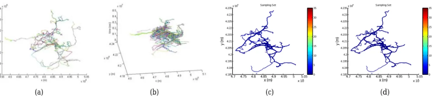 Fig. 15: The trajectories of “Athens trucks” dataset (1.100 traj.) projected in (a) 2-D spatial space ignoring time dimension and (b) spatiotemporal 3-D space