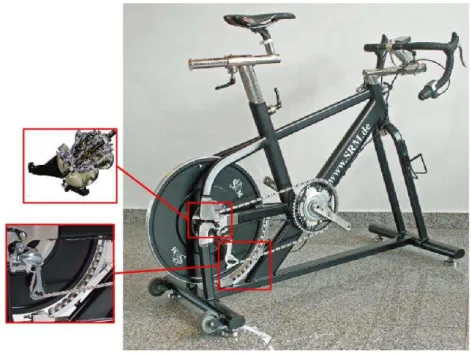 Figure 5  : Représentation de l’ergocycle. En vision loupe sont notés les aimants, et le moyeu  à vitesse intégré