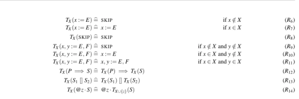 Fig. 11 Primitive Substitution Slicing Rules