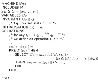 Fig. 11. Combination of a model M and a test purpose TP on M