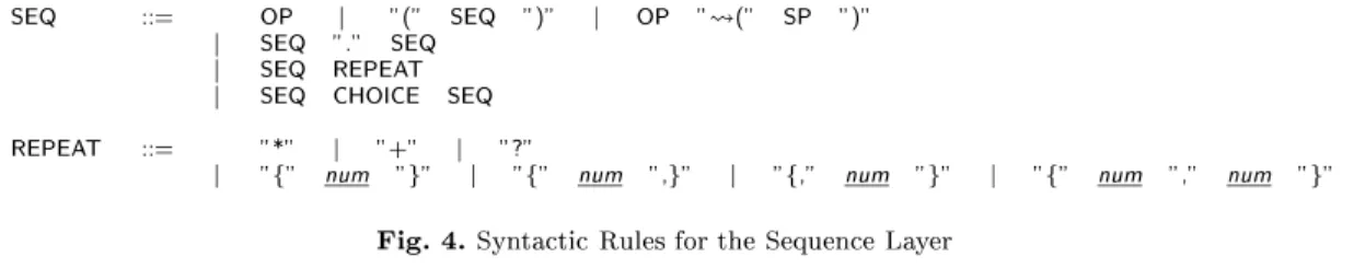 Fig. 4. Syntati Rules for the Sequene Layer