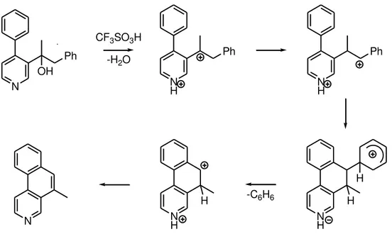 Figure 34 : Synthèse de composés polycyliques aromatiques azotés en milieu superacide