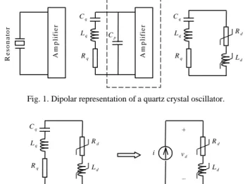Fig. 2. Dipolar analysis of the oscillator amplifier. 