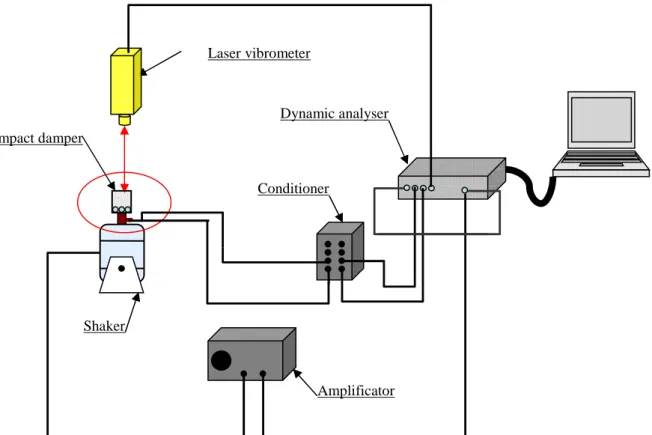 Fig. 1.  Schematic of the experimental apparatus.   