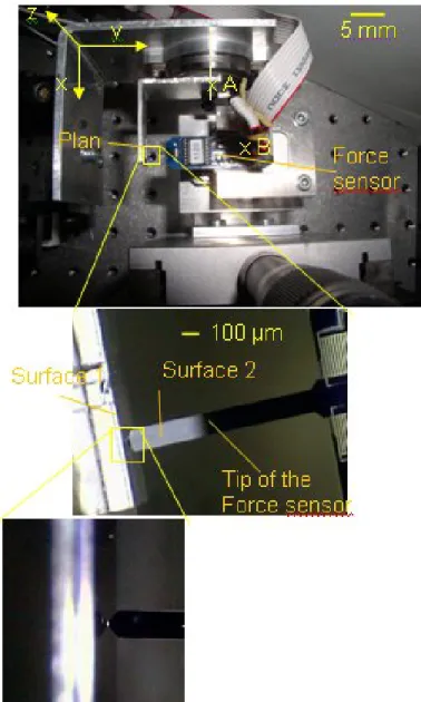 Fig. 1 displays the set up developed to measure the pull-off force between two planar surfaces