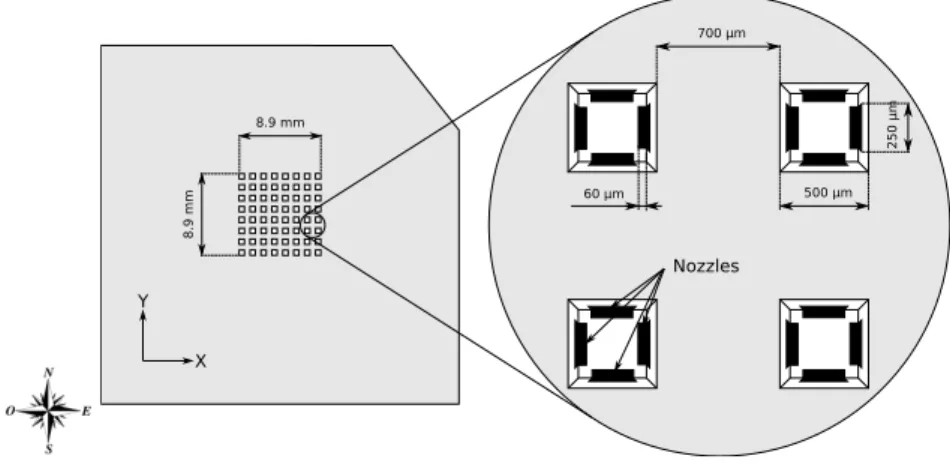 Figure 1. Top side of the micro-conveyor.