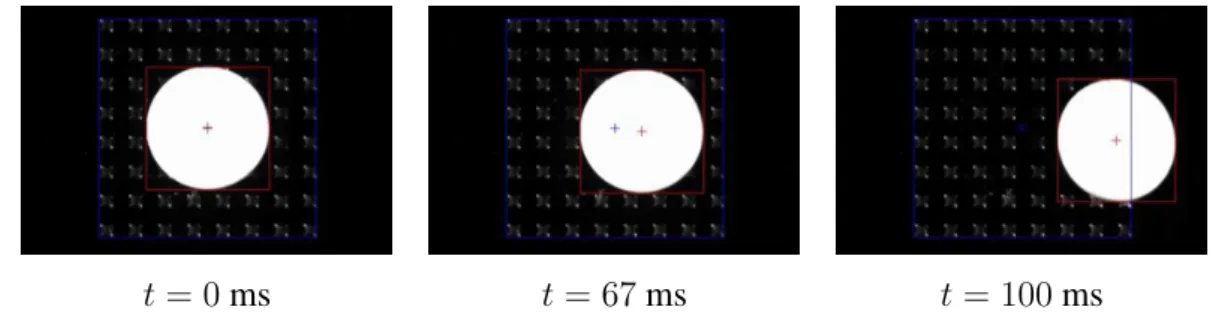 Figure 5. Snapshots of the surface when the east valve is open at time 0. The operating pressure is P 0 = 50 kPa.