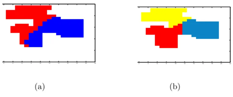 Fig. 2. An example of Region Splitting into (a) N i = 2. (b) and N i = 3 sub-regions.