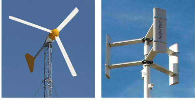 Figure 1 – Comparaison de deux exemples de petites éoliennes d’une puissance nominale de 6 kW