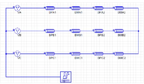 Figure II.6. Circuit électrique du modèle
