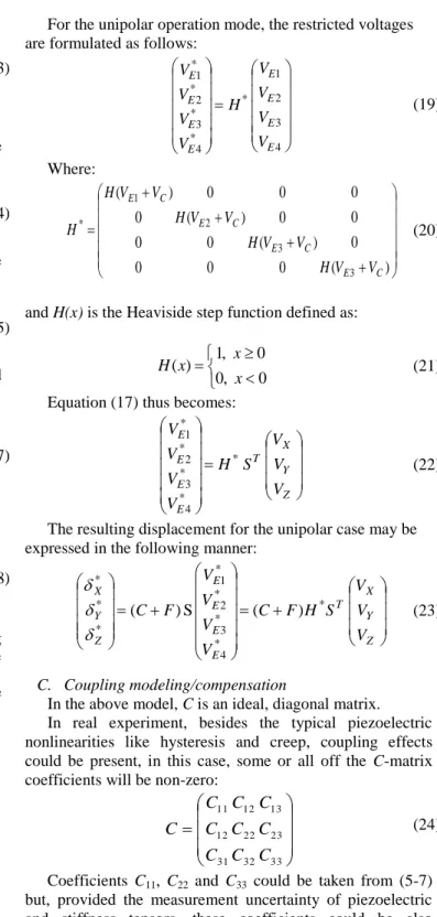 Figure 3.  Unipolar operation mode in the case of coercive field limitation. 
