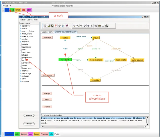 Figure 6 : µ-tools of edition of specifications diagrams 
