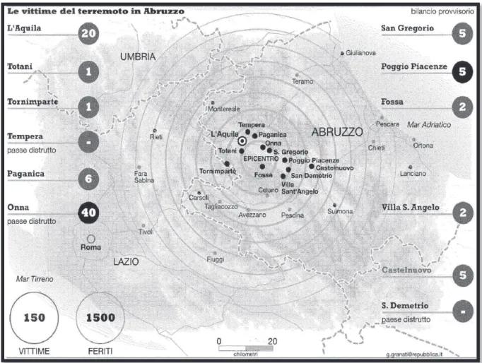 Figure 9: The victims of the earthquake 