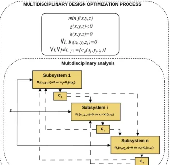 Figure 1.1: Used nomenclature