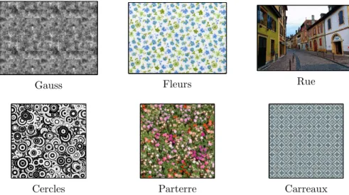 Fig. 2.6: Exemples de cibles utilis´ees pour ´evaluer l’estimation de profondeur.