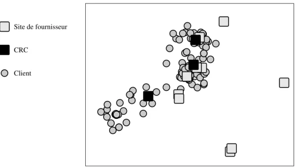 Figure 5.12 – Réseau de type B avec 10 sites de fournisseurs, 3 CRC et 130 clients