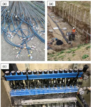 Figure 1-9 Geothermal loops installation: (a) geothermal loops fixed on reinforcement cages, (b)  Horizontal connections installation, (c) The manifold connecting all the geothermal loops to the 