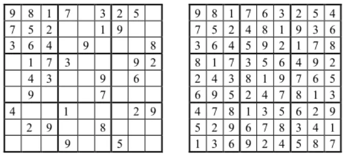 Figure 5.4. An example of non confluence of W 4 : puzzle Sudogen0_1M #279845 