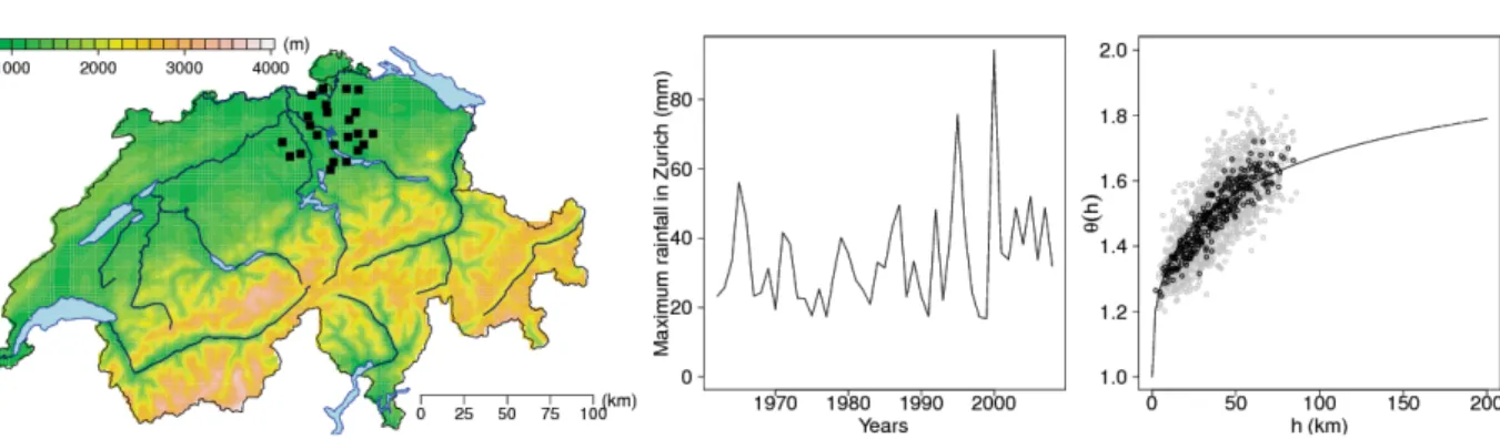 Table 4.3 shows the distribution of the partition size estimated from a Markov chain of length 15000