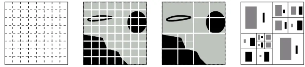 Figure 2: A useful set of events T for images which would focus on pixel local- local-ization can be represented by a grid, such as the 8 × 8 one represented above.