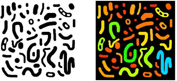 Figure 3: Labelling particles with their number of holes +1. The purple particle is labelled with value  485