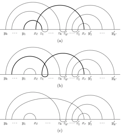 Figure 2. Step 1 of the proof (see explanation in the text).