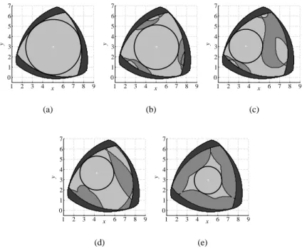 Fig. 4 RDW obtained with ψ < 75 ◦ of the (a) VAM; (b) 1 st AM; (c) 2 nd , 3 rd and 4 th AM; (d) 5 th , 6 th and 7 th AM; (e) 8 th AM