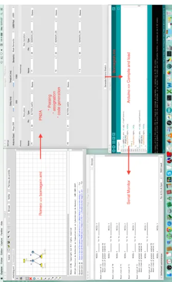 Fig. 3. From the edition to the execution step