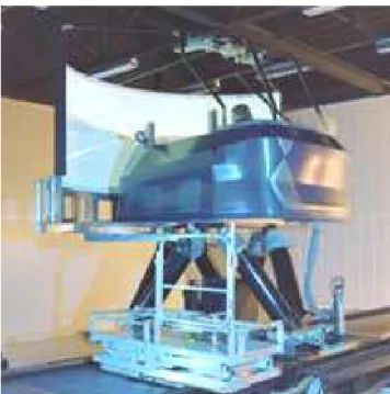 Figure 1. Ultimate Renault driving simulator