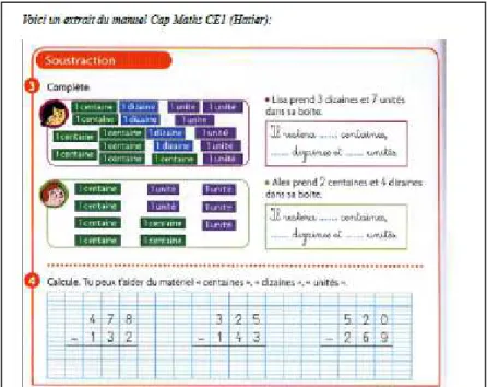 Figure 11 Sujet s'inspirant du CRPE : analyse d'extrait de manuel scolaire 