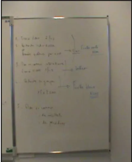 Figure 5 Tableau 