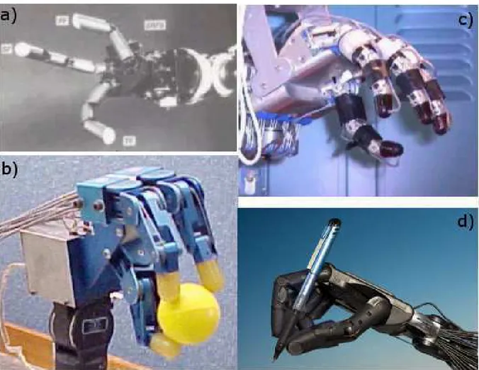 Figure 1.2 – Quelques manipulateurs robotiques : la main Okada (a)), la main Stanford (b)), la main Utah (c)), la main Shadow (d))