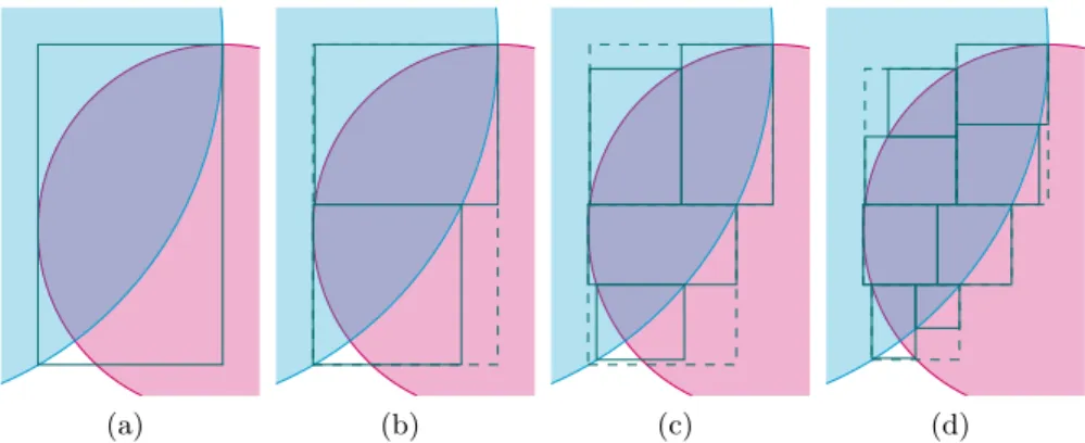 Fig. 4. Disjunctions of the first iterations of the AI-solving method search tree given in Fig