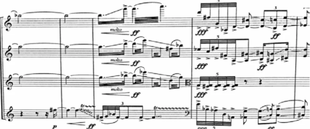 Fig. 1.9. La texture hétérophonique dans le style paralléliste, tiré d’un quatuor à cordes par Akira  Nashimura 26 